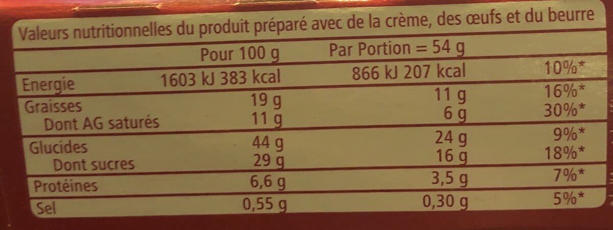 Dr. Oetker Cœur de Nuage packshot