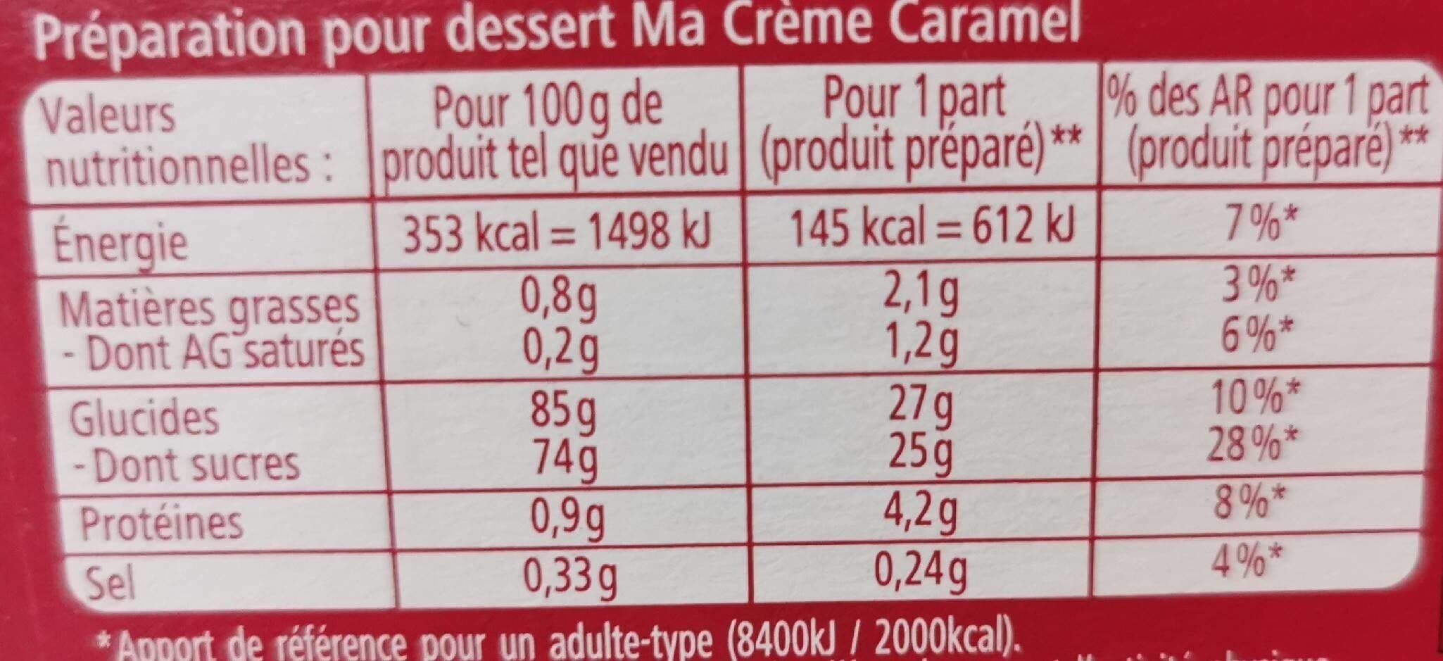 Dr. Oetker Crème caramel a la vanille bourbon packshot