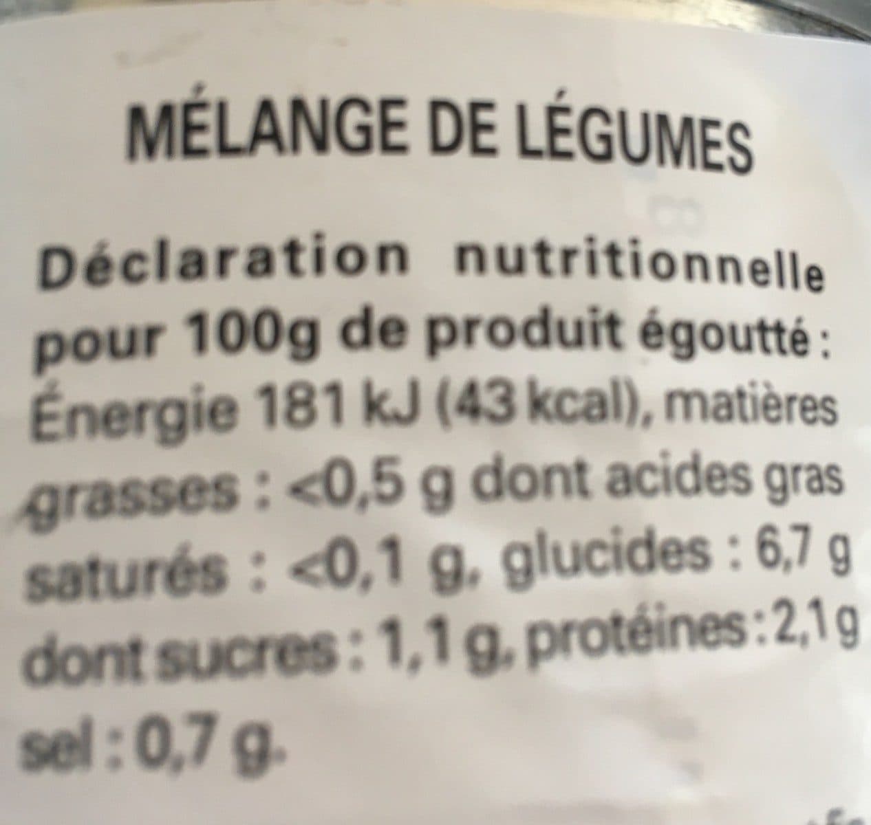 Open Food Facts Melange de legumes packshot