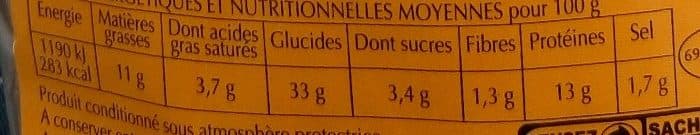 La Ronde des Gourmands Brioche fourrée au saucisson packshot