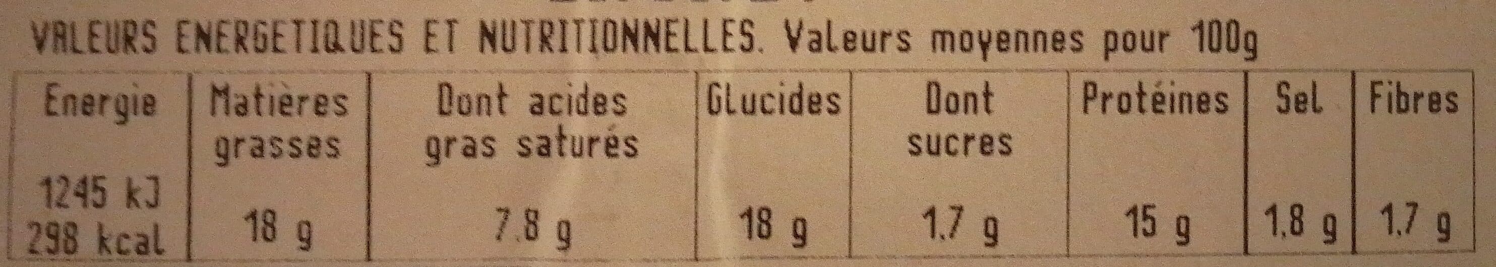 Maison Bolard VÉRITABLE SAUCISSON BRIOCHÉ DE LYON AUX PISTACHES packshot