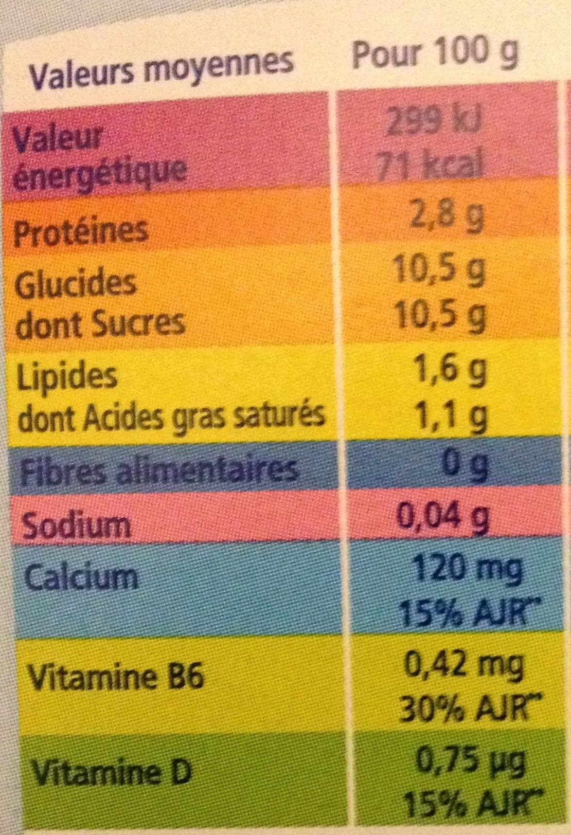 Actimel Actimel + (10 Bouteilles + 2 Gratuites) packshot