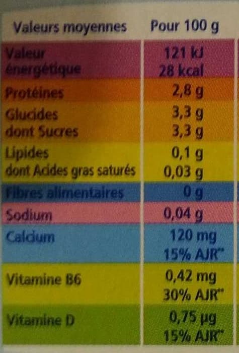 Actimel Actimel + (0 % MG) 10 Bouteilles + 2 Gratuites packshot