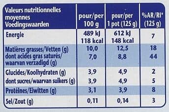 Danone Fjord packshot