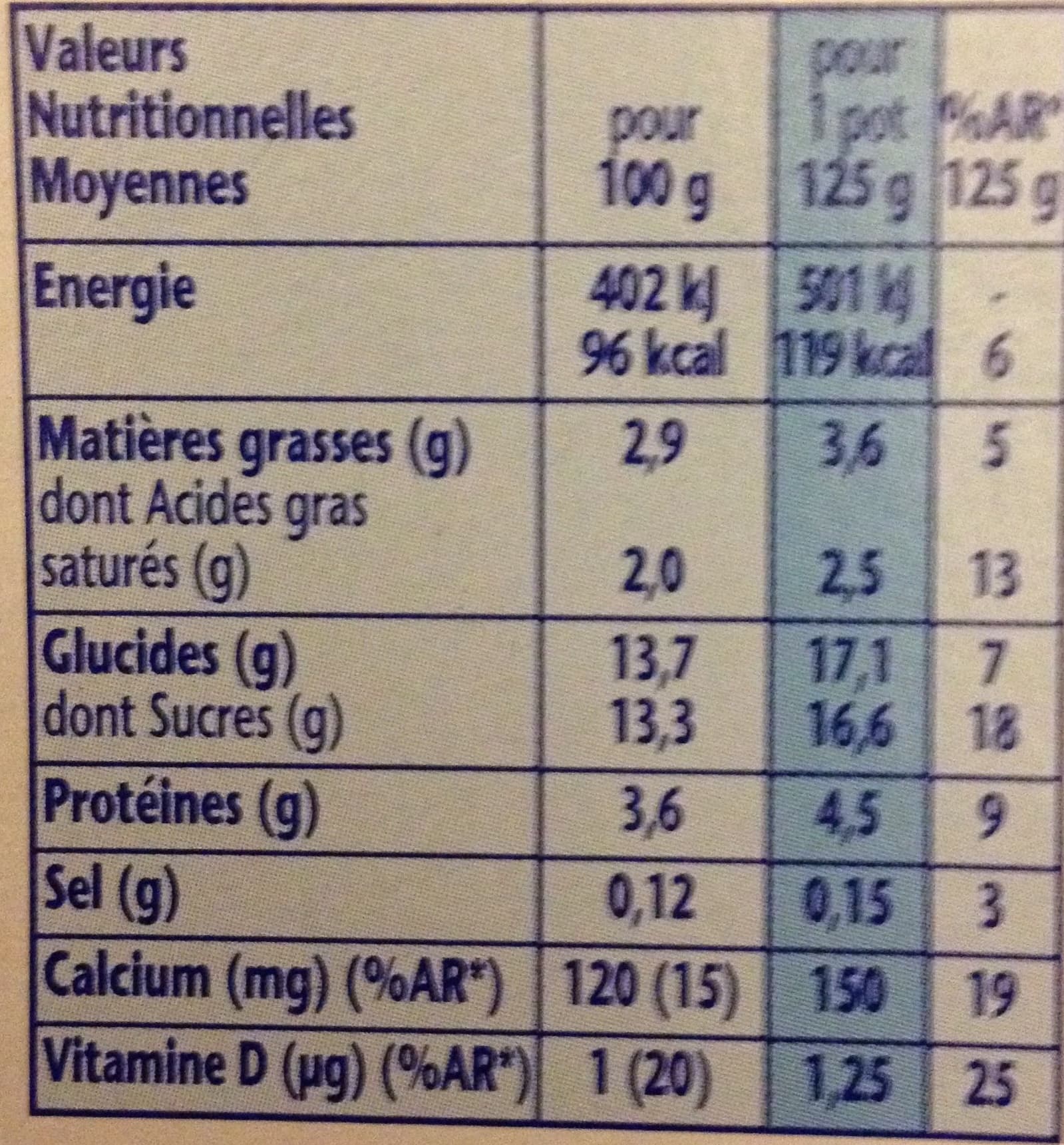 Danone Velouté Fruix (Fraise, Framboise, Pêche, Abricot) Prix Choc packshot