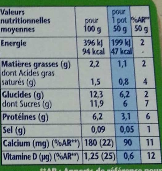 Danone Gervais (Saveurs : Fraise, Banane, Pêche, Framboise, Abricot) 18 Pots packshot