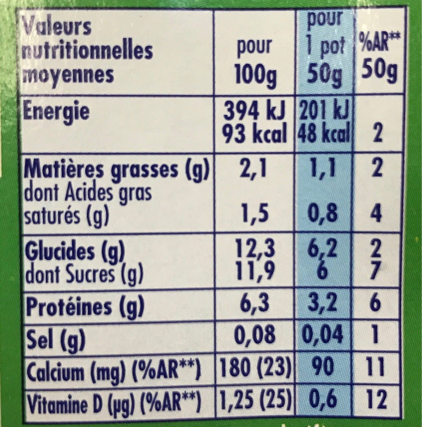 Danone Danonino de Gervais saveur Fraise, Banane, Pêche, Framboise, Abricot packshot