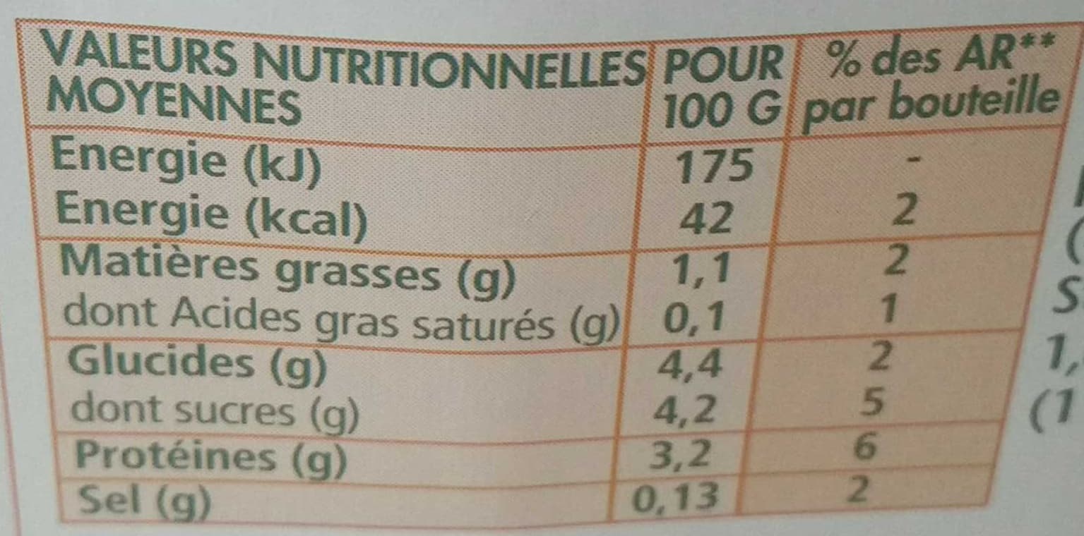Danone Danacol Pêche-Abricot packshot