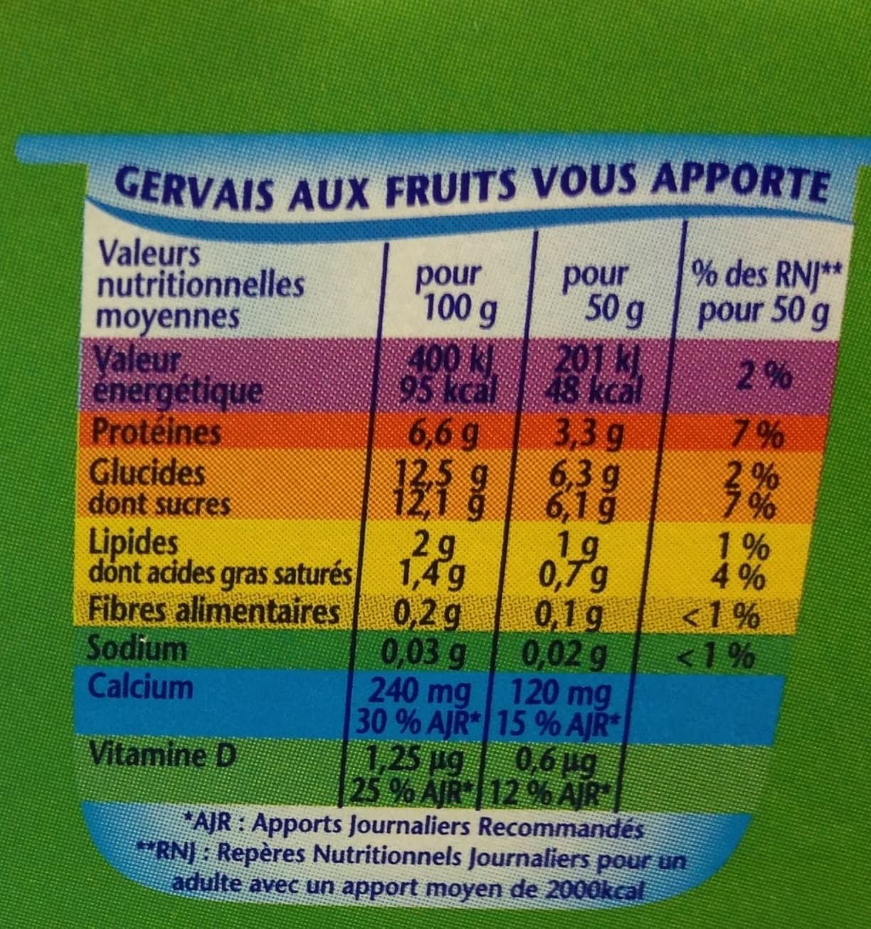 Danone Gervais (Fraise, Framboise, Abricot, Pêche, Banane) - (2 % MG) 18 Pots packshot