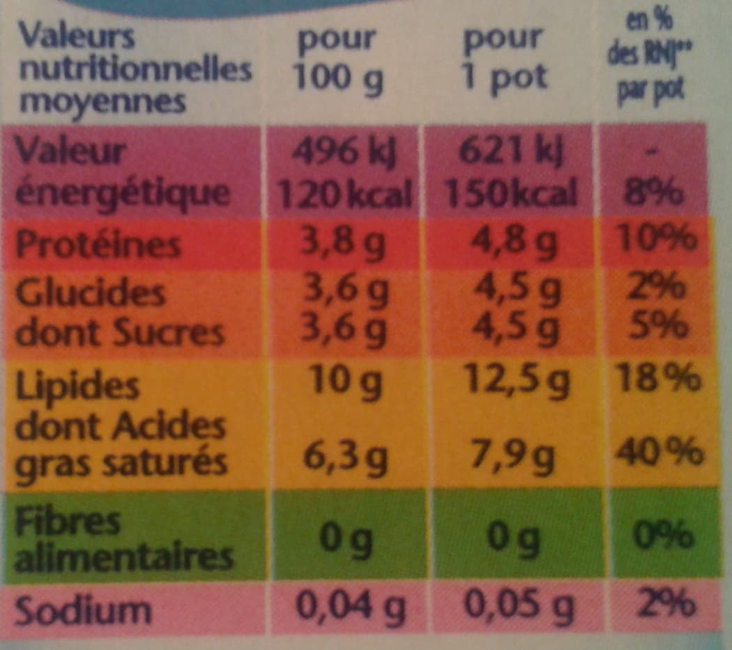 Danone ILIOS Yaourt à la Grecque Nature (4 pots) 500 g - Danone packshot