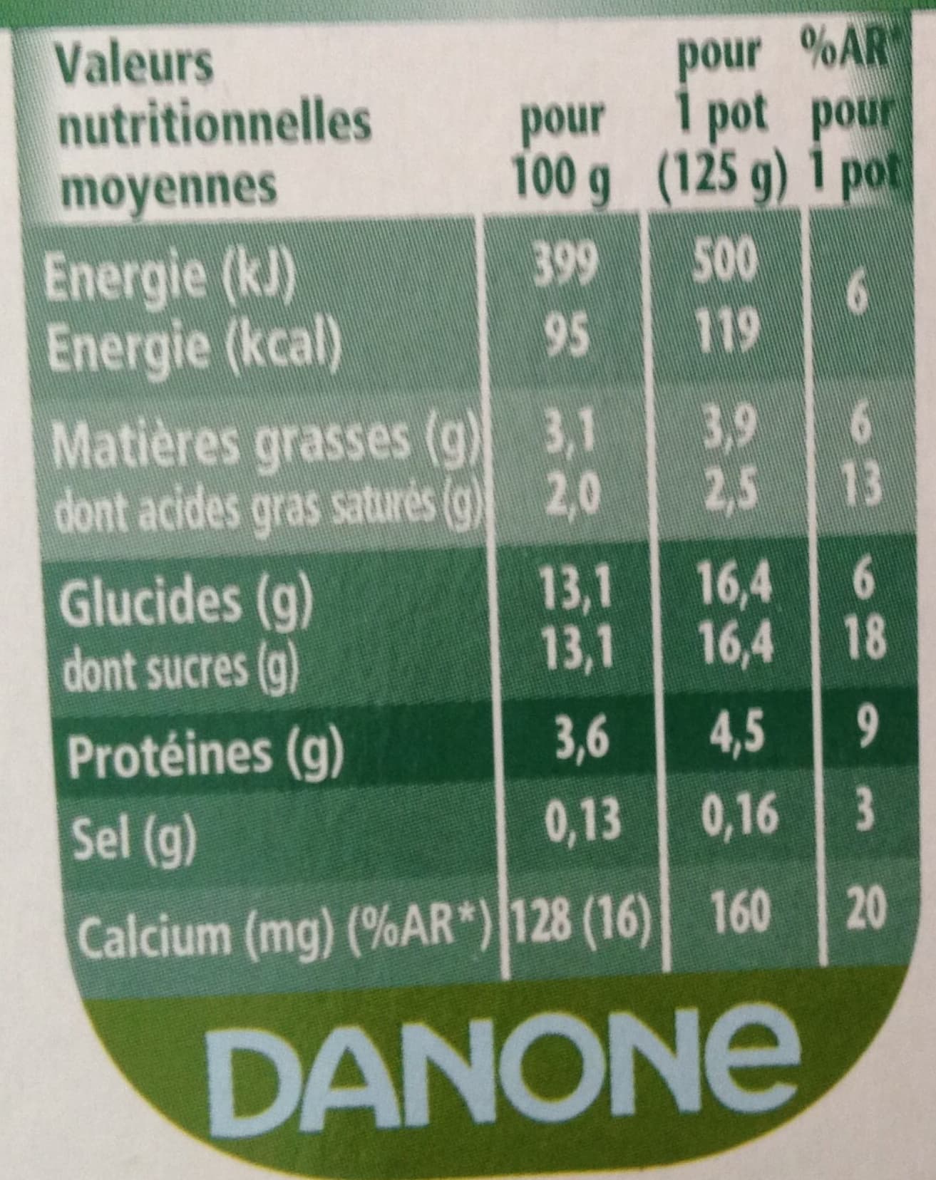 Activia Activia (Saveur Citron, Saveur Coco) 12 pots + 4 Gratuits packshot