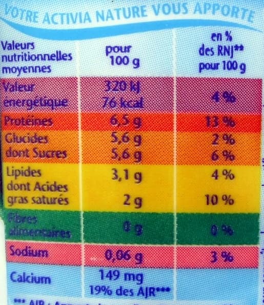 Activia Activia - Recette au fromage blanc nature packshot