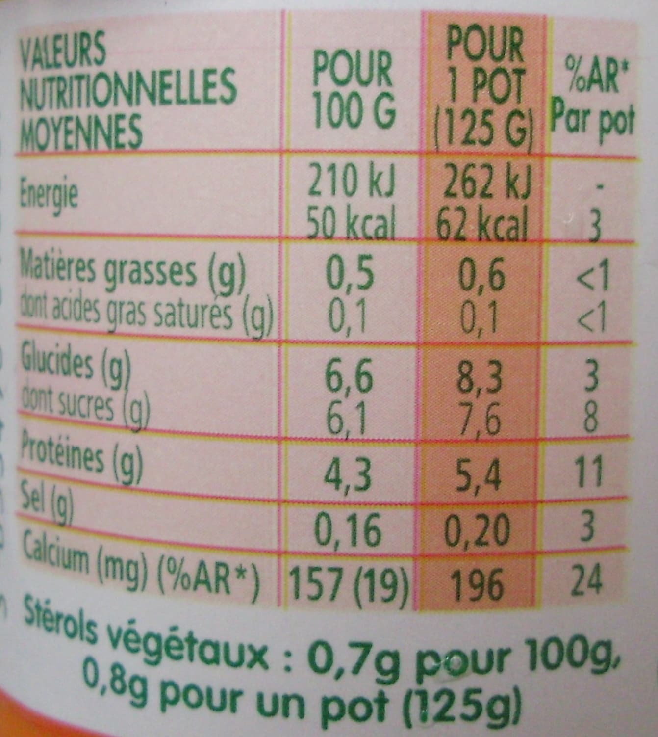 Danacol Danacol (0 % MG) Pêche Abricot packshot