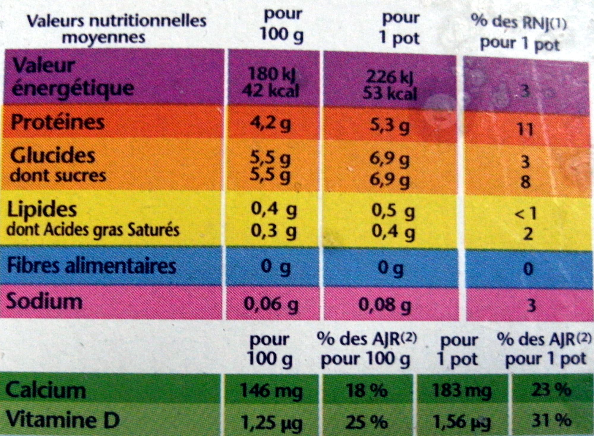 Danone Taillefine (0 % MG, 0 % Sucres ajoutés), (Arômes naturels : Saveurs Coco, Vanille, Pêche) 12 pots packshot