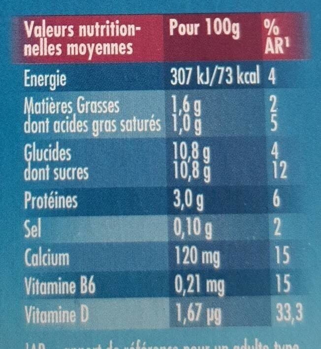 ActimelDanone Actimel packshot
