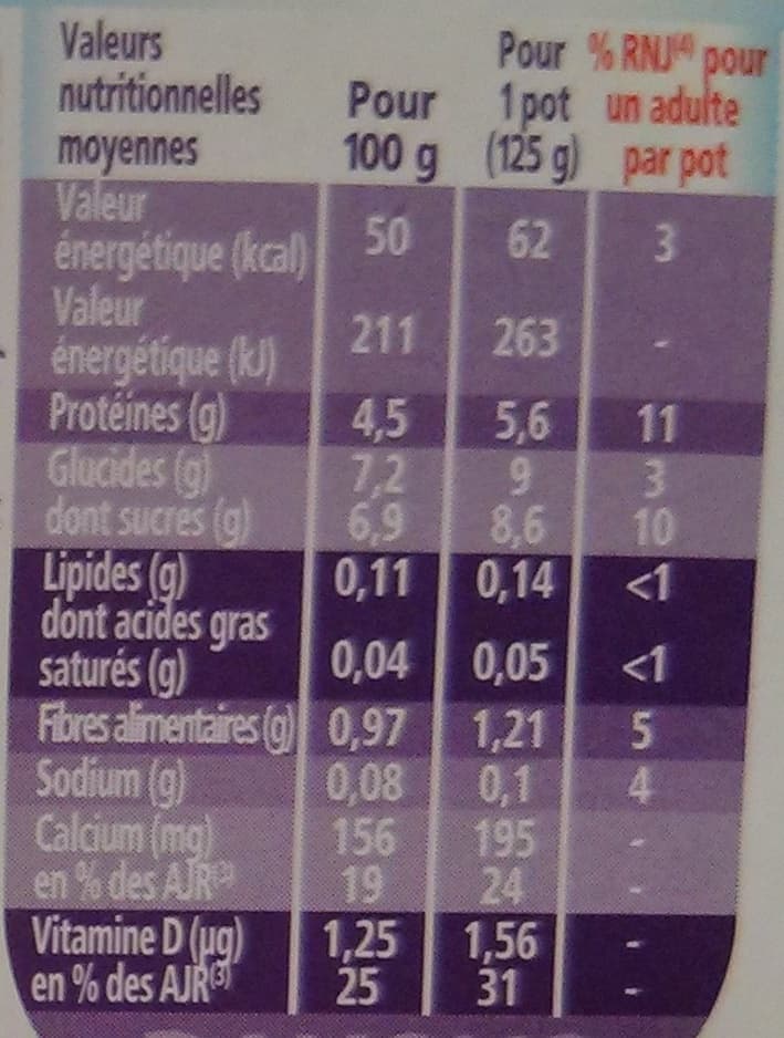 Danone Taillefine (0 % MG) Fruits rouges panachés 8 Pots packshot