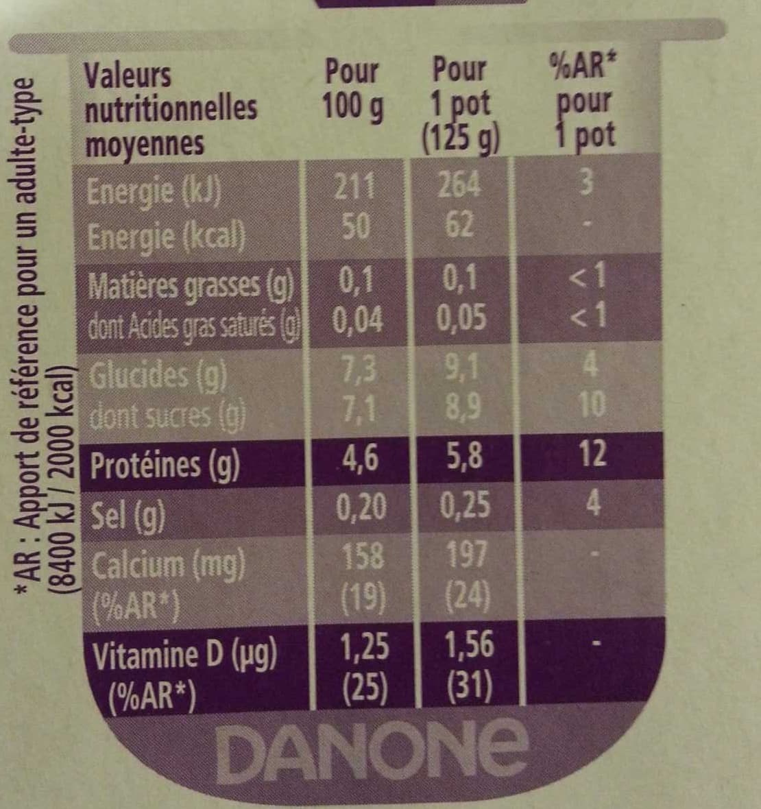 Danone Taillefine, Yaourt au Fruits (0 % MG, 0 % Sucres Ajoutés) - (Abricot, Fraise, Citron, Cerise, Ananas, Pêche) 16 Pots packshot