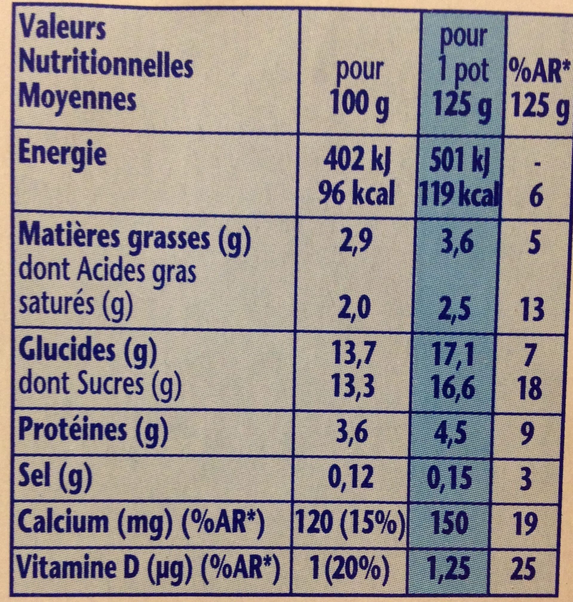 Danone Velouté Fruix Fraise, Framboise, Pêche, Abricot packshot