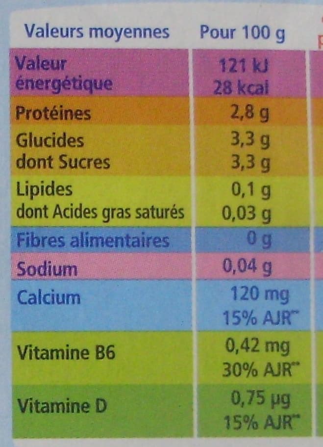 Actimel Actimel + (0 % MG) x 6 Bouteilles packshot