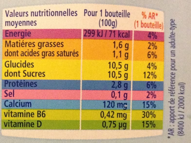 Actimel Actimel + (x 10 Bouteilles) packshot