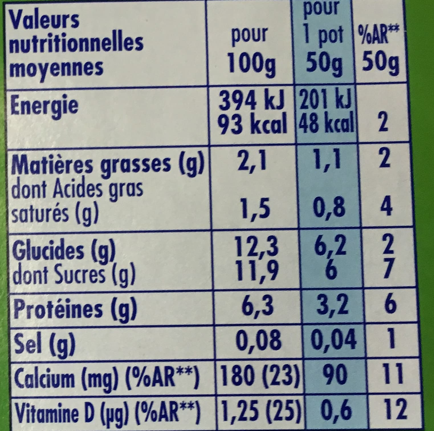 Danone Danonino de Gervais packshot