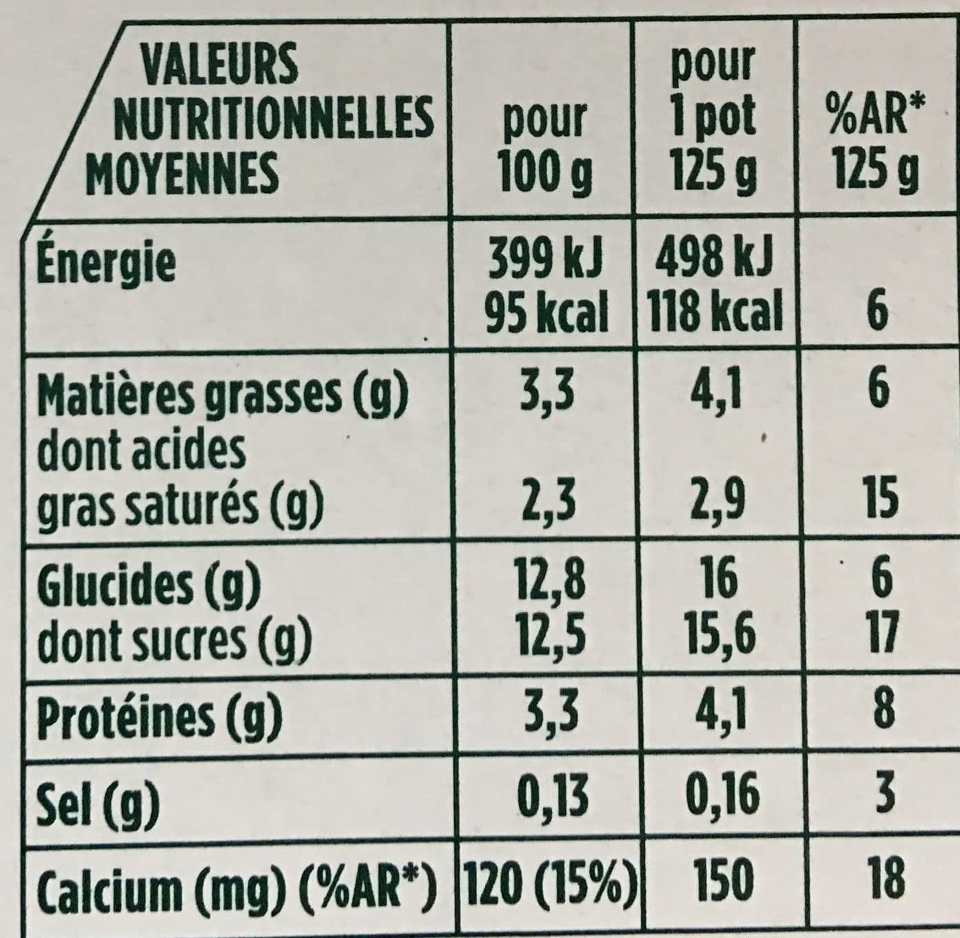 Activia Activia fruits packshot