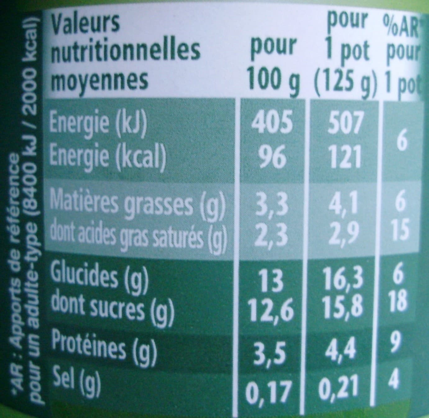 Activia Activia Fruits (Rhubarbe) packshot