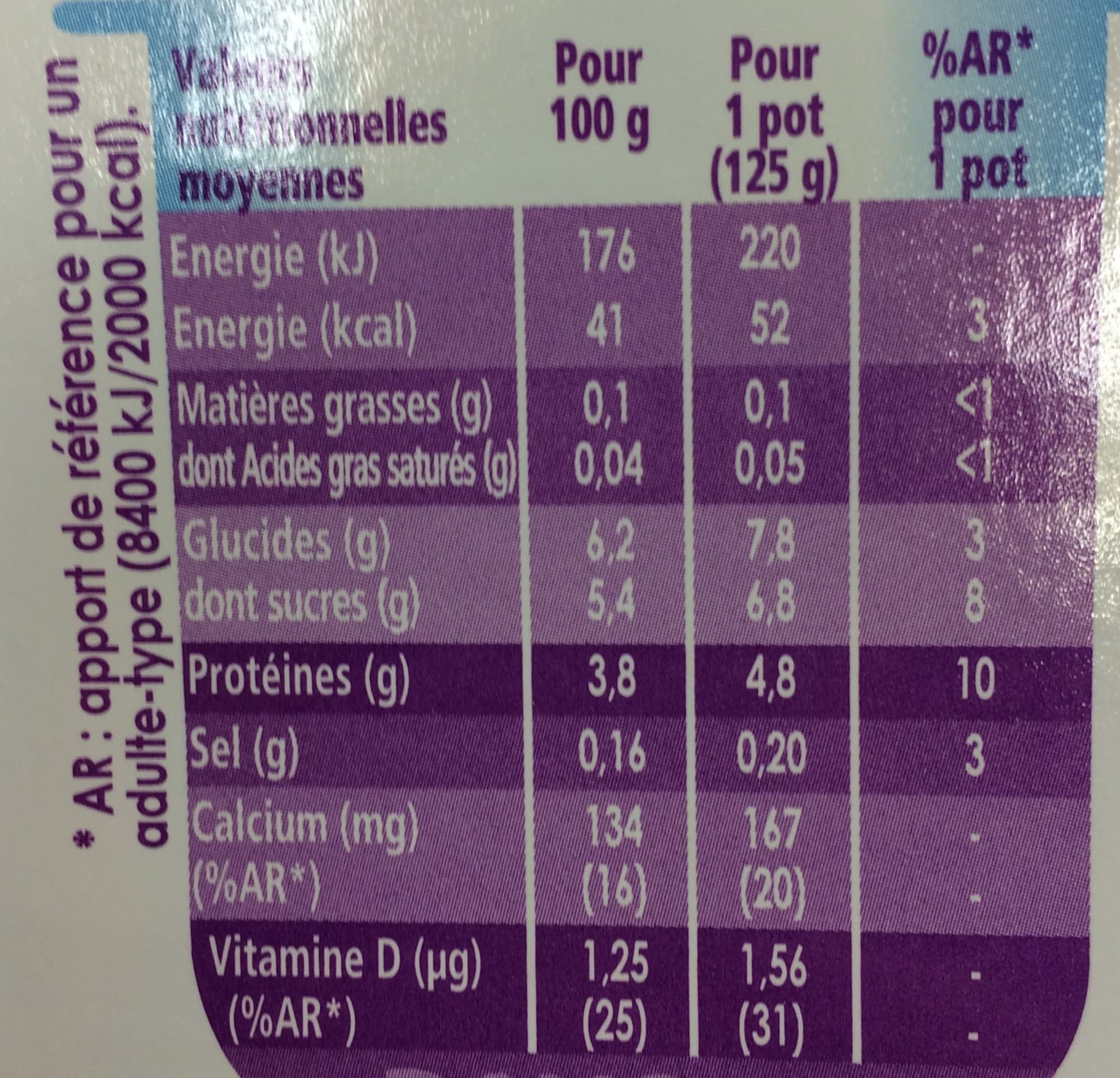 Danone Taillefine aux fruits packshot