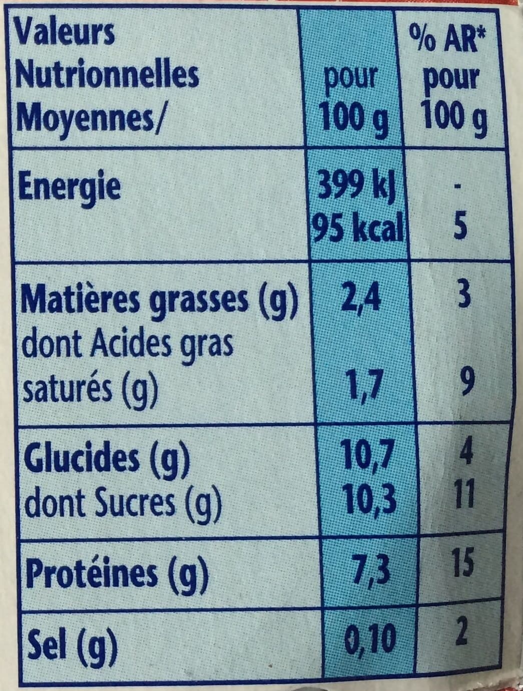 danone Danio Minis Framboise (2,4% MG) packshot