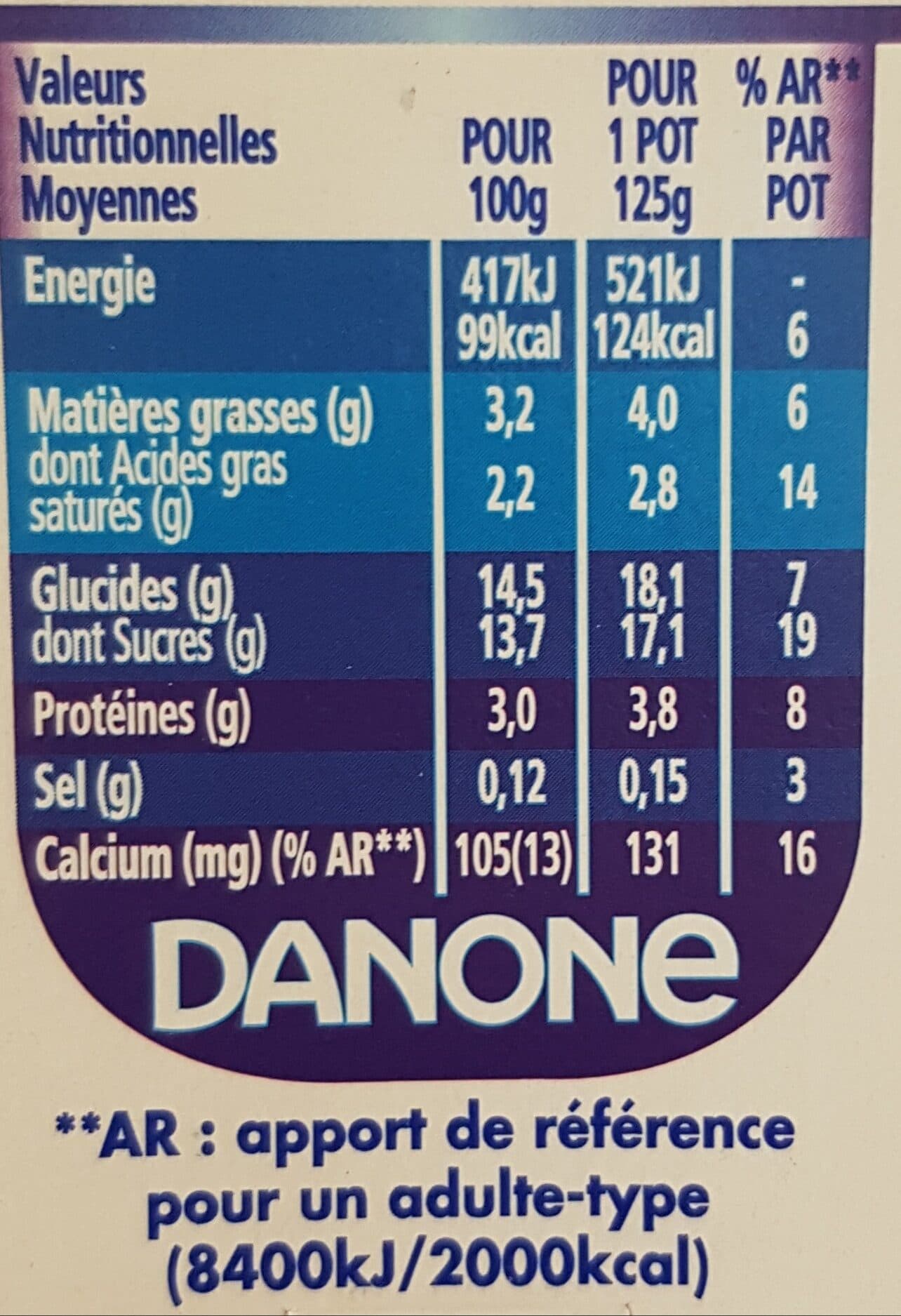 Danone Recette cremeuse aux fruits panache 125gx16 packshot