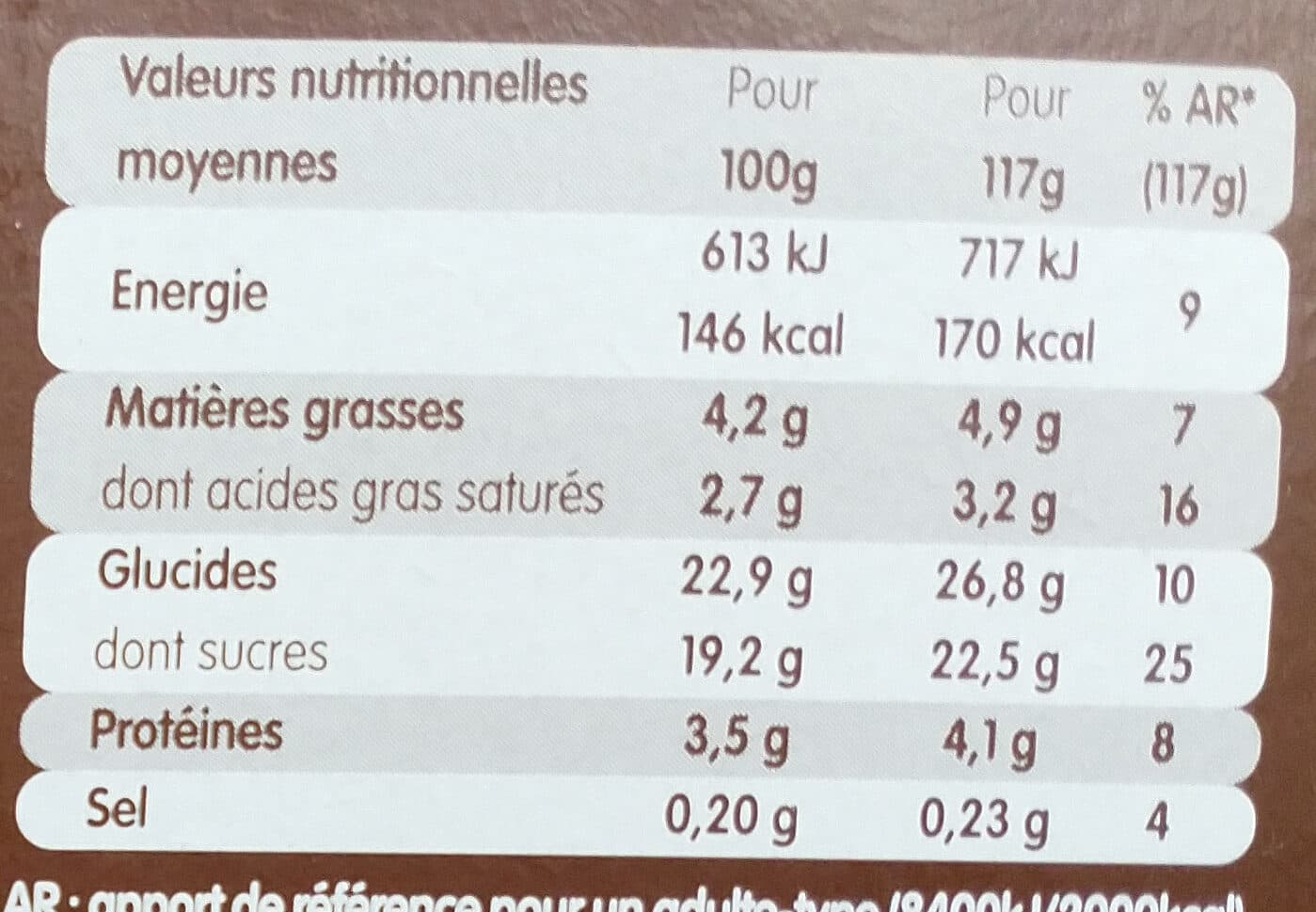 Danette Danette pop chocolat et billes soufflees 117 g x 4 packshot