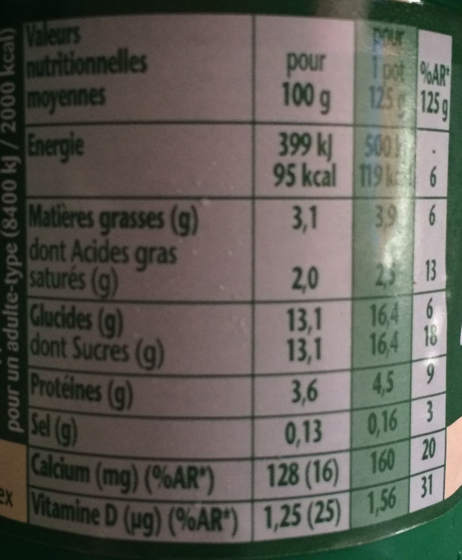 Activia Activia Saveur Pêche packshot