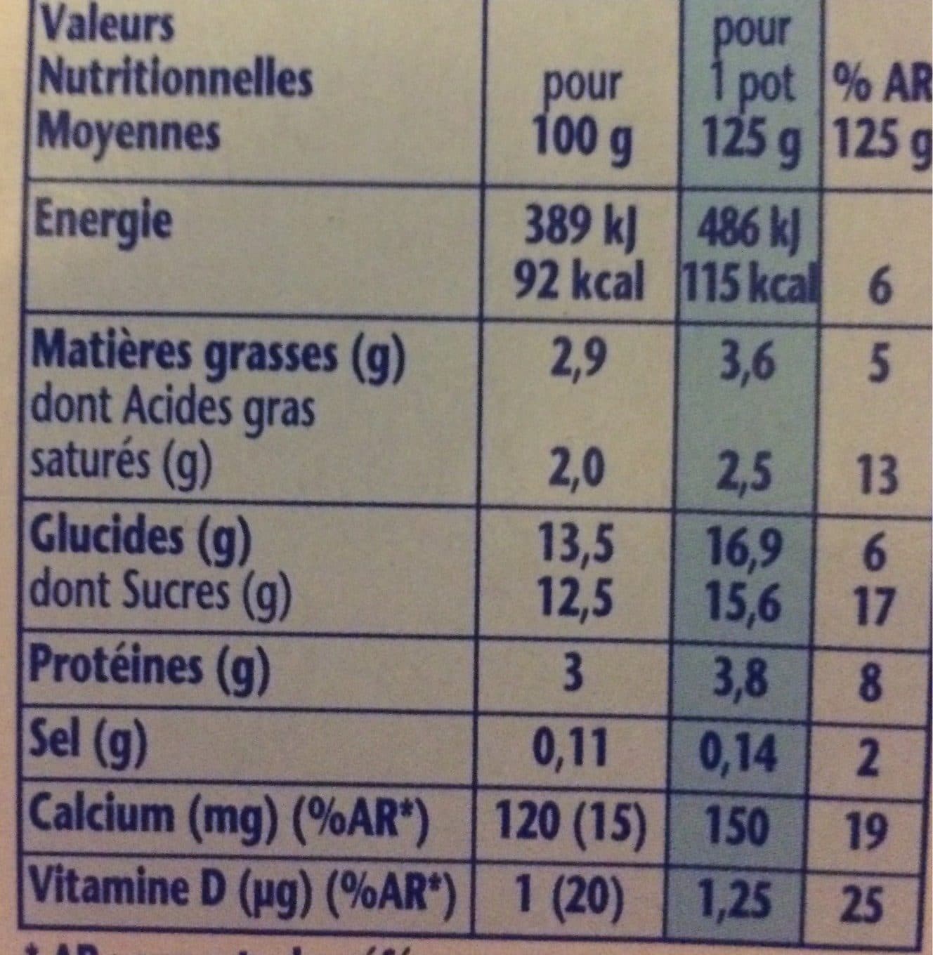 Danone Velouté Fruix Fraise, Framboise, Pêche, Abricot packshot