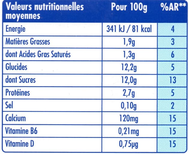 Actimel Actimel goût Noix de Coco packshot