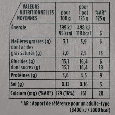 Activia Activia saveur Citron et saveur Coco packshot