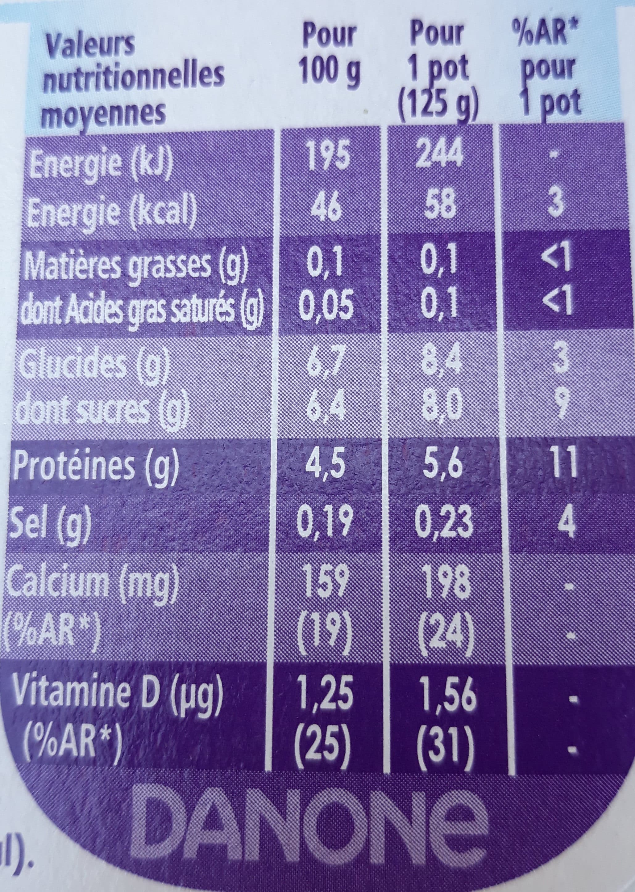 Danone Taillefine fruits 125 g x 12 panache packshot