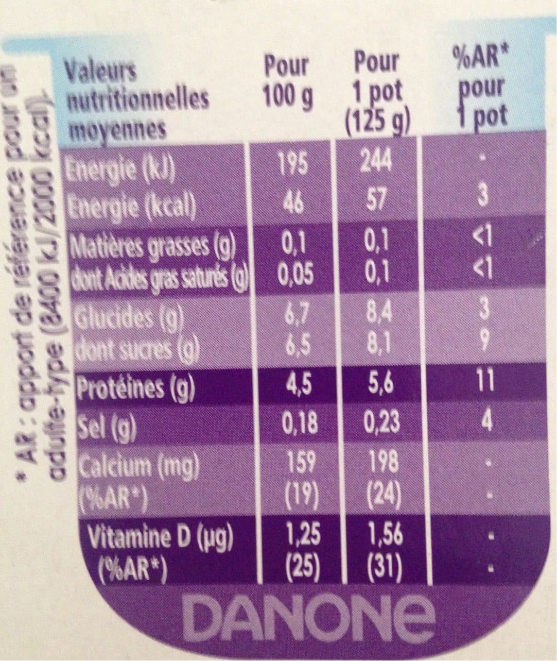 Danone Yaourts 0% Cerise Ananas Citron Fraise Myrtille Pêche (12 pots + 4 gratuits) packshot