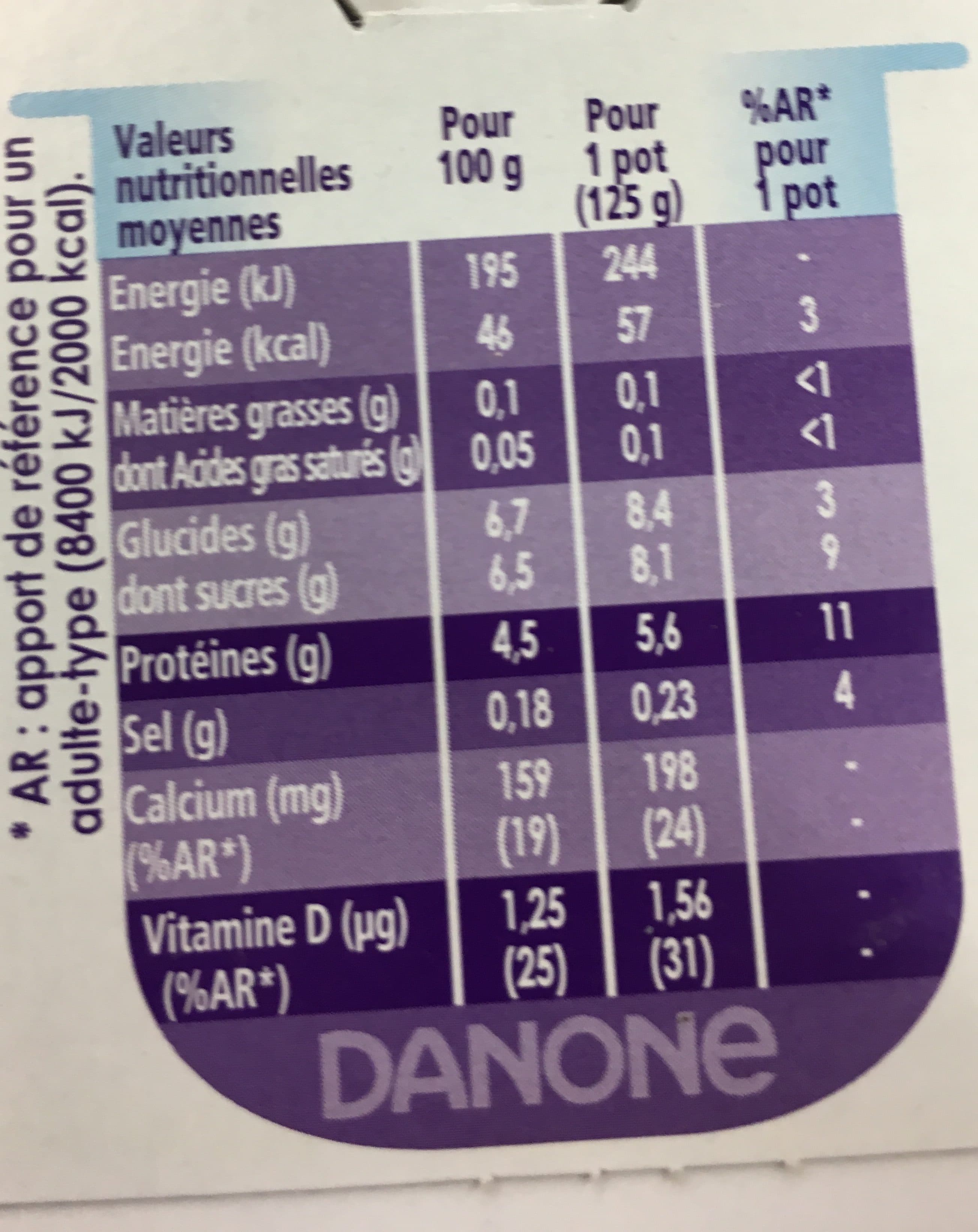 Danone Yaourt packshot