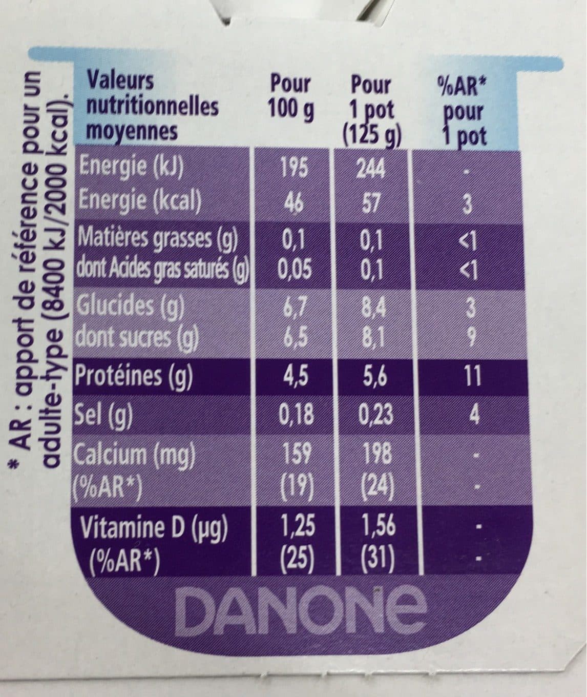 Danone Yaourt packshot