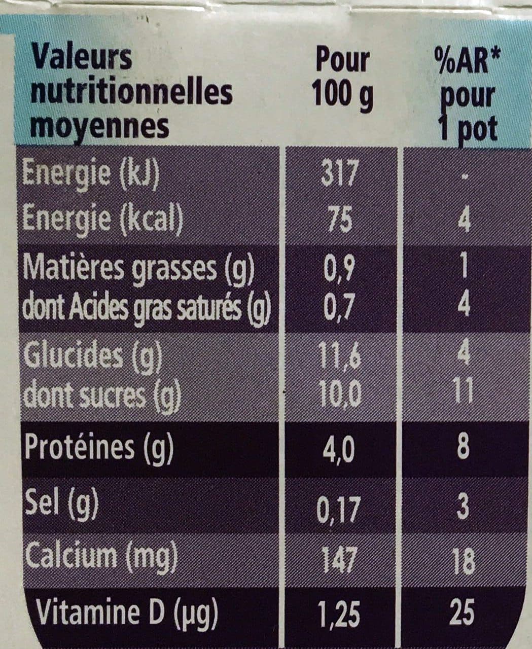 Danone Taillefine Plaisirs packshot