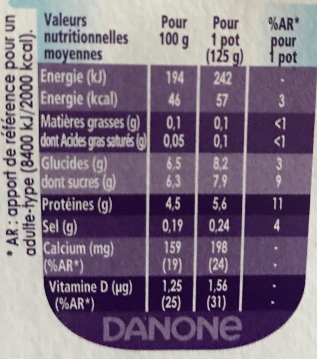 Danone Taillefine aux fruits packshot