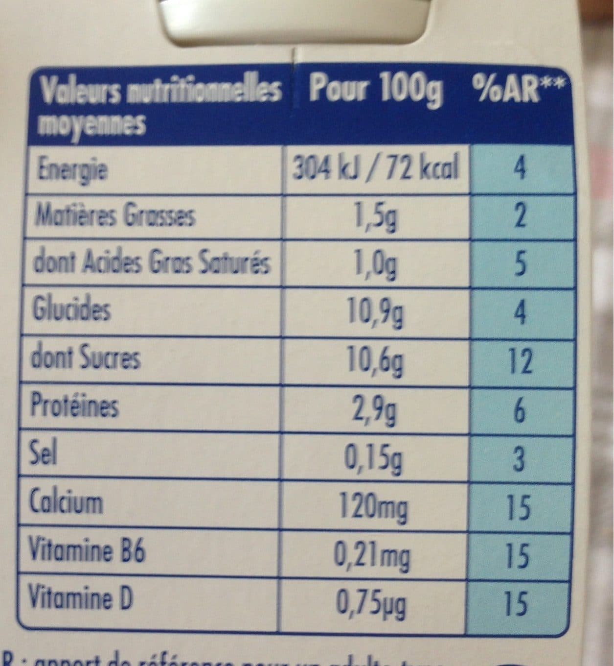 Actimel Cocktail Fraîcheur goût Citron vert Yuzu Gingembre packshot