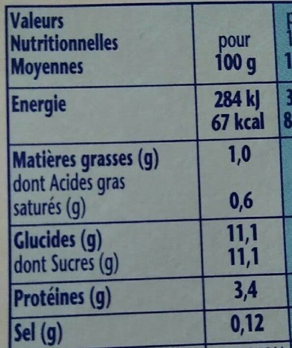 Danonino Danonino mon yaourt rigolo 125 g x 12 saveur panache packshot
