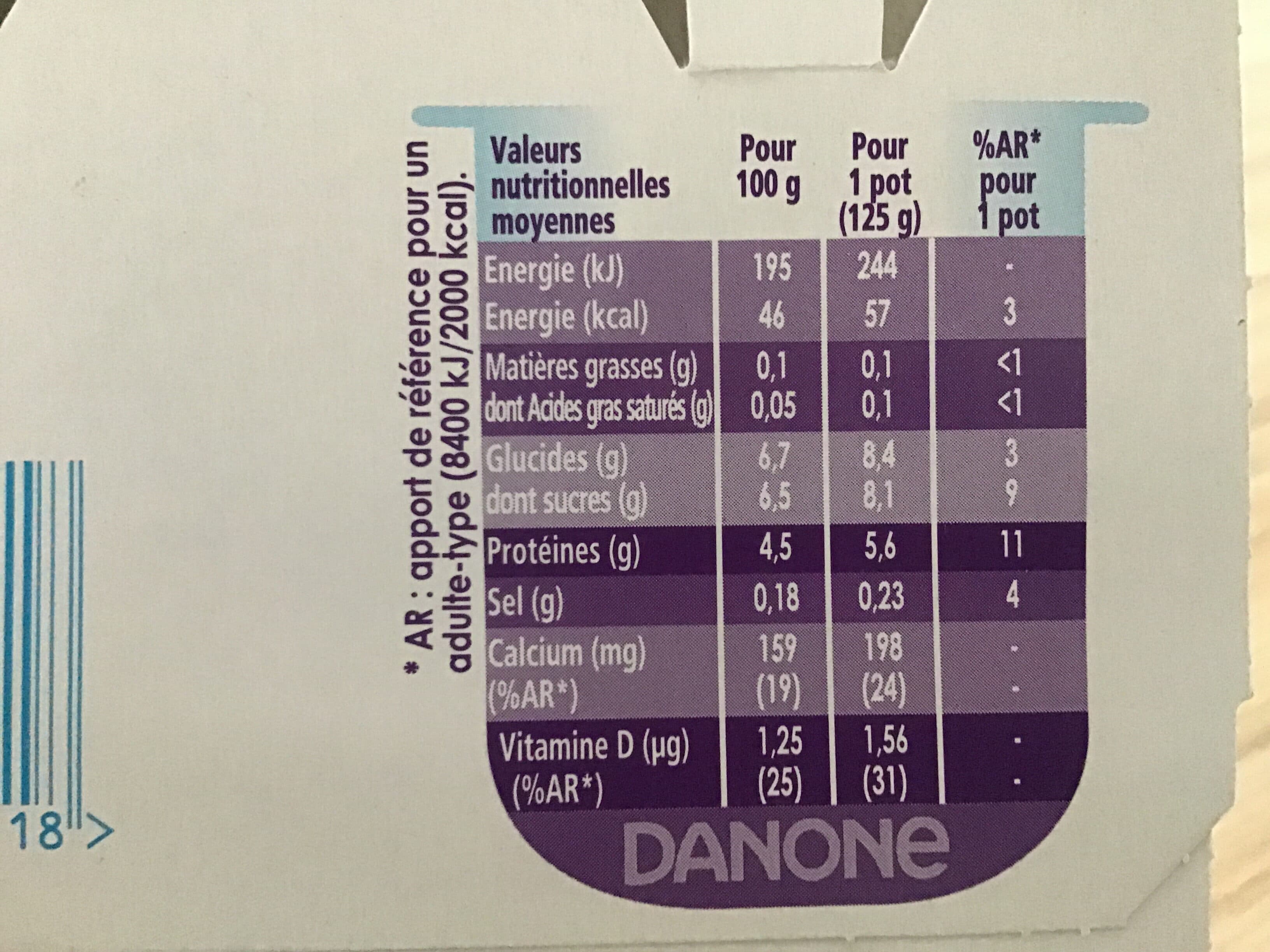 Danone Taillefine aux fruits packshot
