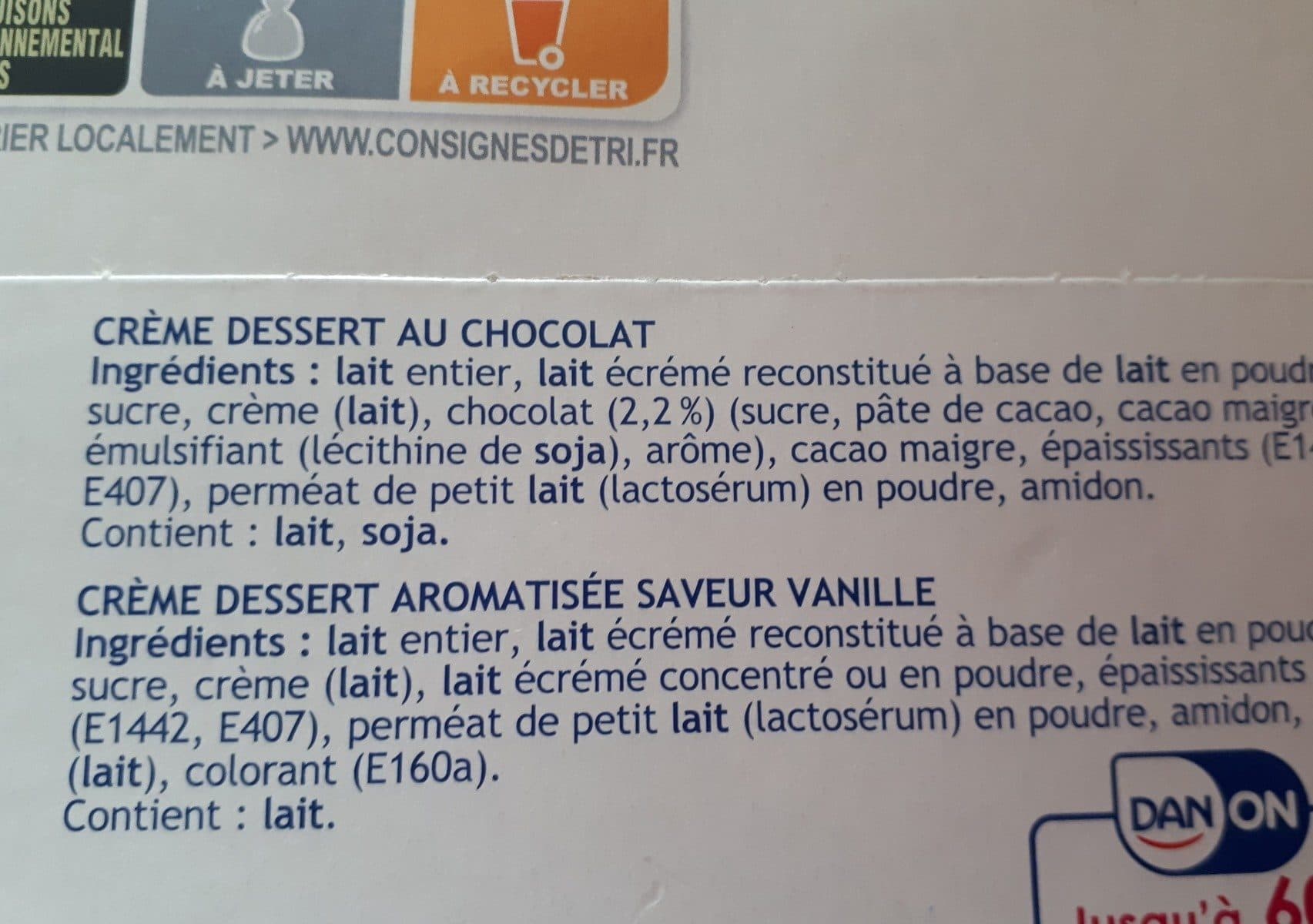 Danette Danette packshot