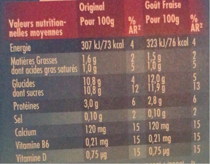 Actimel Actimel packshot