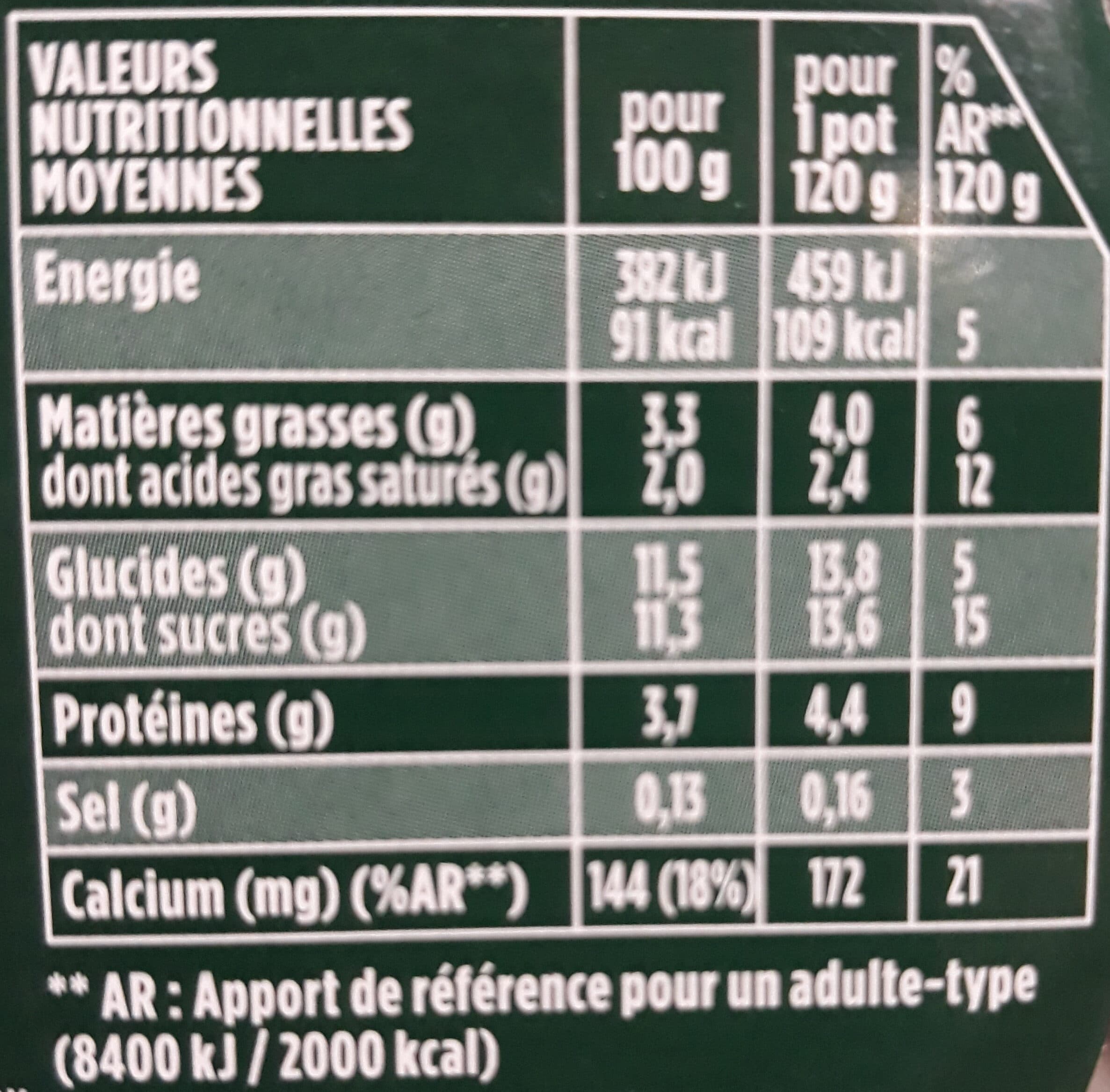 Activia Activia au bifidus - Fraise - framboise et goji packshot