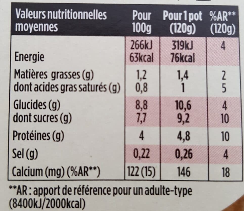 Danone Light & Free Framboise et jus de grenade packshot