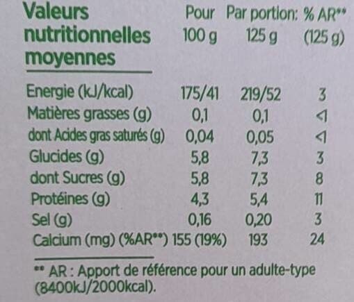 Activia Activia packshot