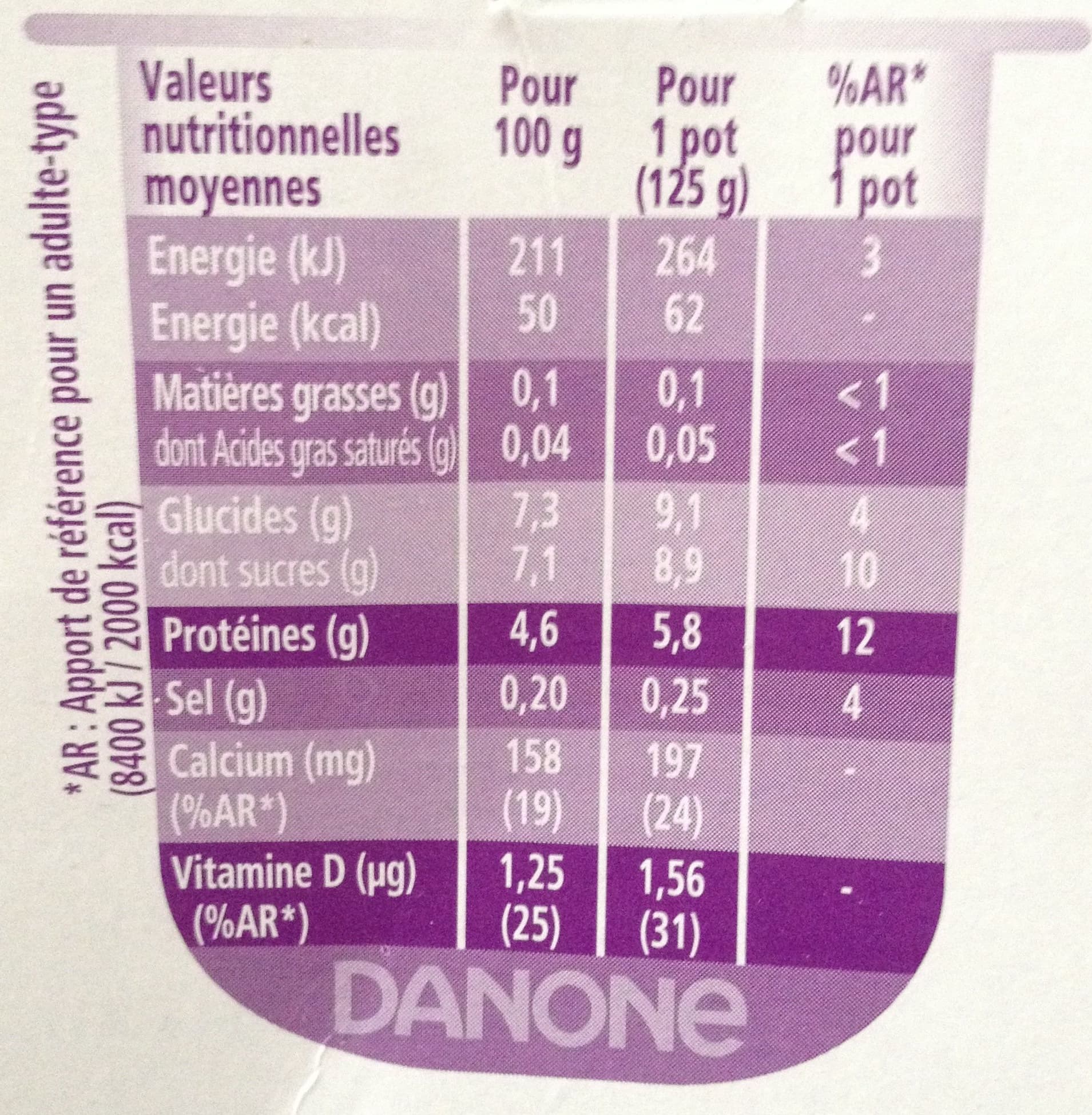Danone Taillefine, Yaourt au Fruits (0 % MG, 0 % Sucres Ajoutés) - (Abricot, Fraise, Citron, Cerise, Ananas, Pêche) 12 Pots 4 Gratuits packshot